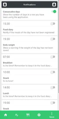 Diet Plan | Healthy Eating android App screenshot 0