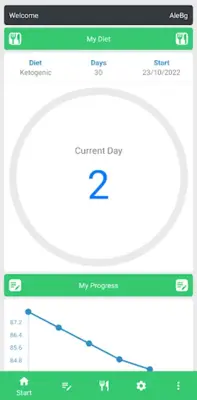 Diet Plan | Healthy Eating android App screenshot 6